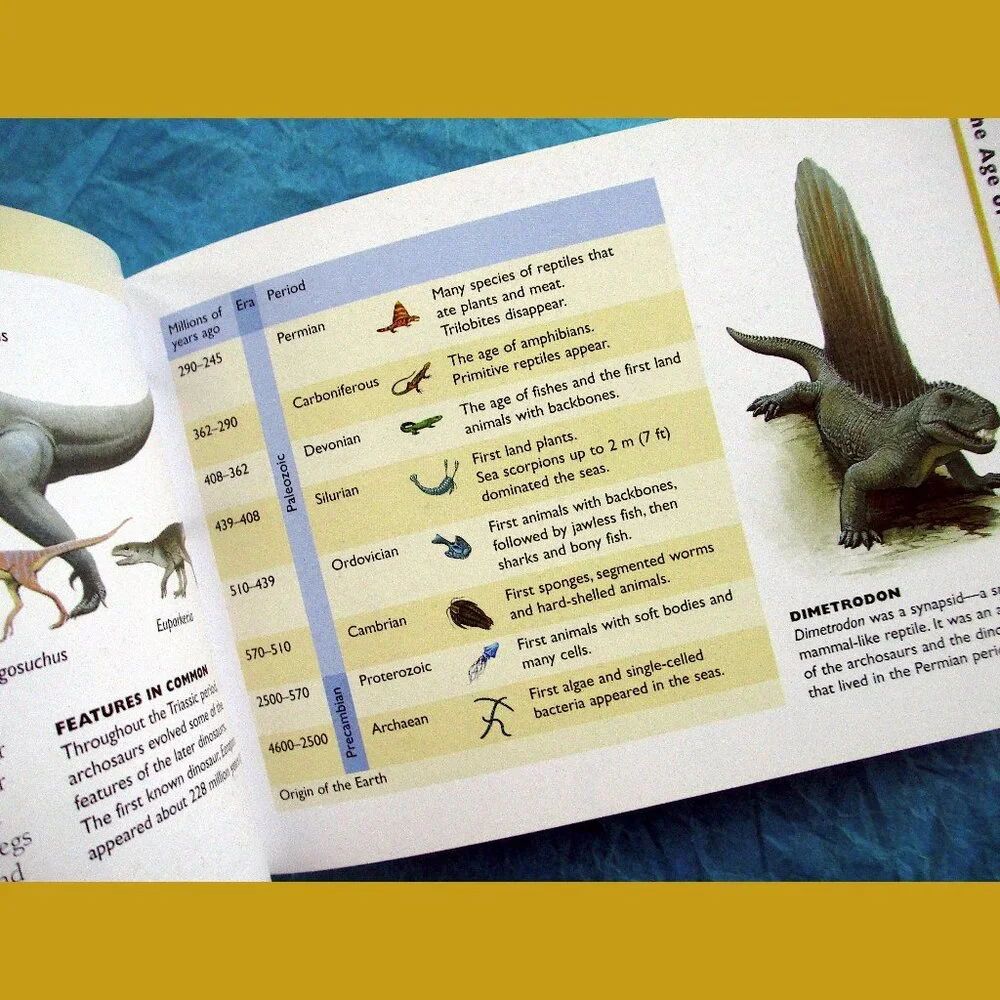 Book - The Little Guides: Dinosaurs, ed. by Dr. Paul Willis - Picture 8 of 16